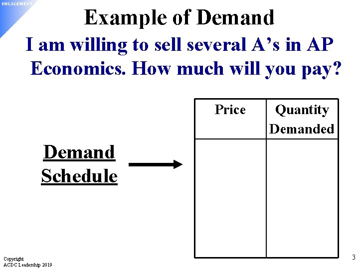 Example of Demand I am willing to sell several A’s in AP Economics. How