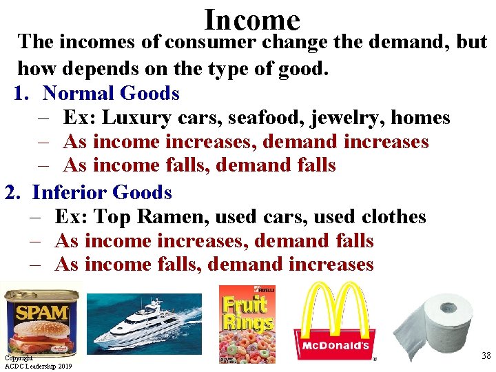 Income The incomes of consumer change the demand, but how depends on the type