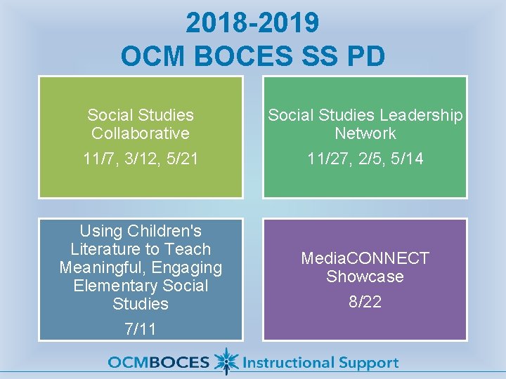 2018 -2019 OCM BOCES SS PD Social Studies Collaborative 11/7, 3/12, 5/21 Social Studies