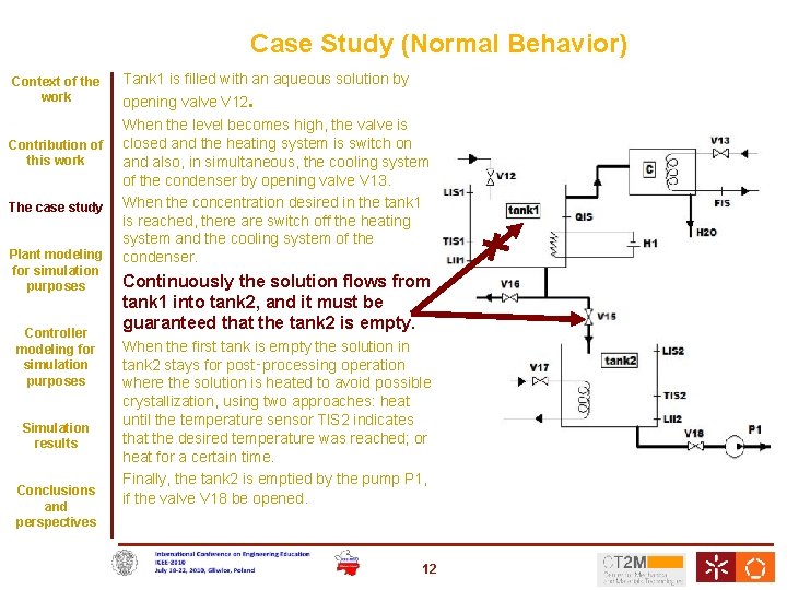 Case Study (Normal Behavior) Context of the work Contribution of this work The case