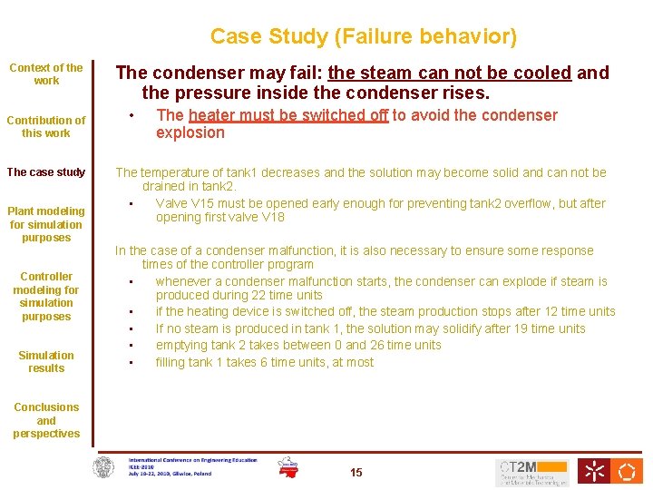 Case Study (Failure behavior) Context of the work Contribution of this work The case