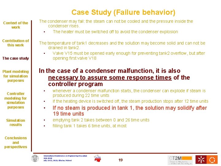 Case Study (Failure behavior) Context of the work Contribution of this work The case