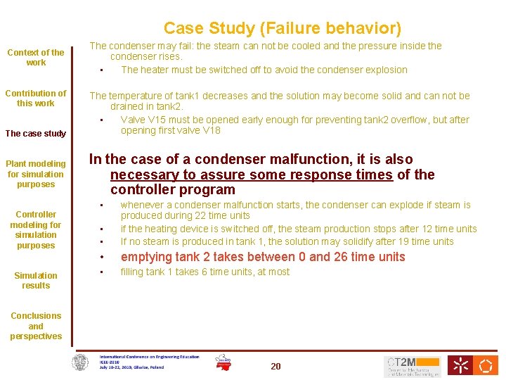 Case Study (Failure behavior) Context of the work Contribution of this work The case