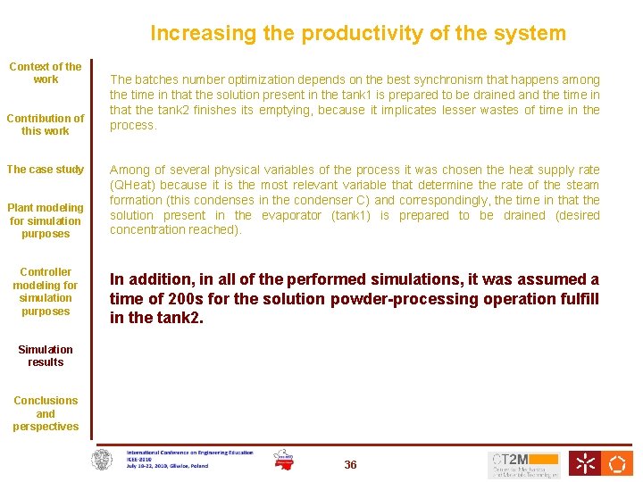 Increasing the productivity of the system Context of the work Contribution of this work