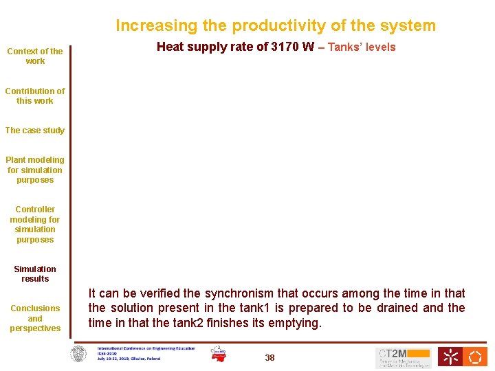 Increasing the productivity of the system Context of the work Heat supply rate of