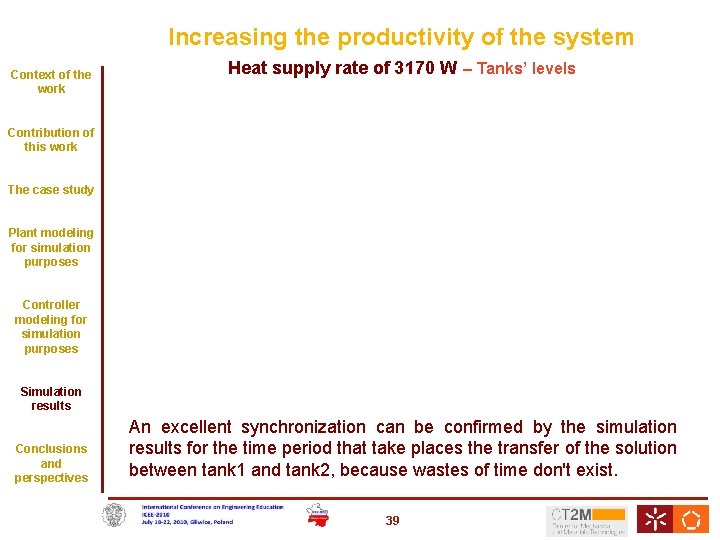Increasing the productivity of the system Context of the work Heat supply rate of