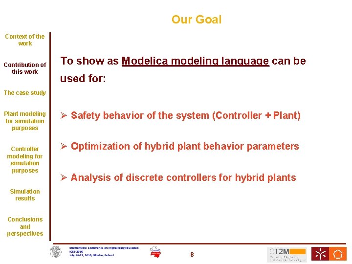 Our Goal Context of the work Contribution of this work To show as Modelica