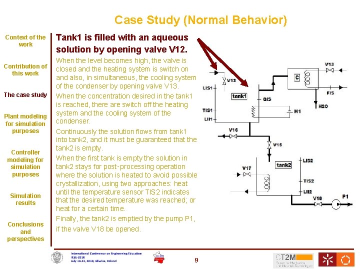 Case Study (Normal Behavior) Context of the work Contribution of this work The case