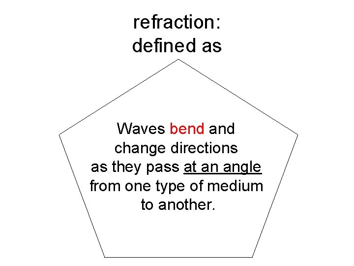 refraction: defined as Waves bend and change directions as they pass at an angle
