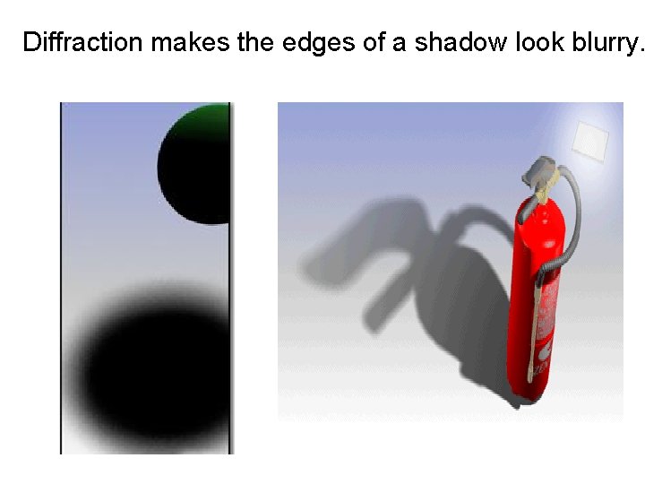 Diffraction makes the edges of a shadow look blurry. 