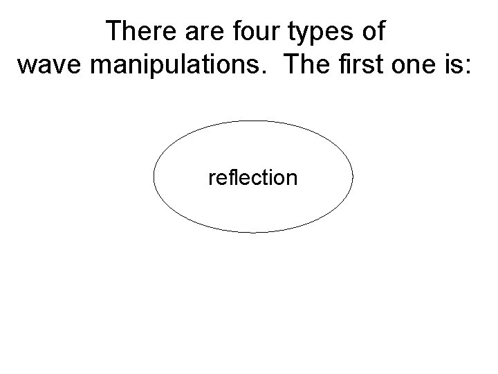 There are four types of wave manipulations. The first one is: reflection 