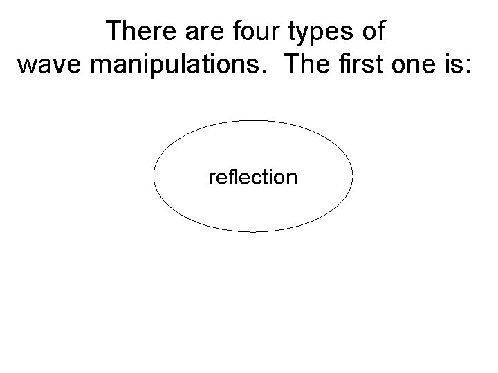 There are four types of wave manipulations. The first one is: reflection 