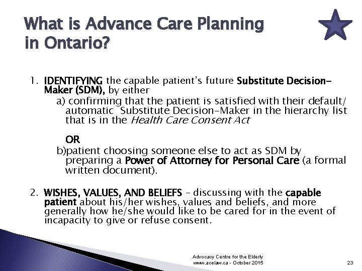 What is Advance Care Planning in Ontario? 1. IDENTIFYING the capable patient’s future Substitute