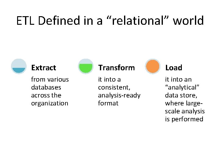 ETL Defined in a “relational” world Extract Transform Load from various databases across the