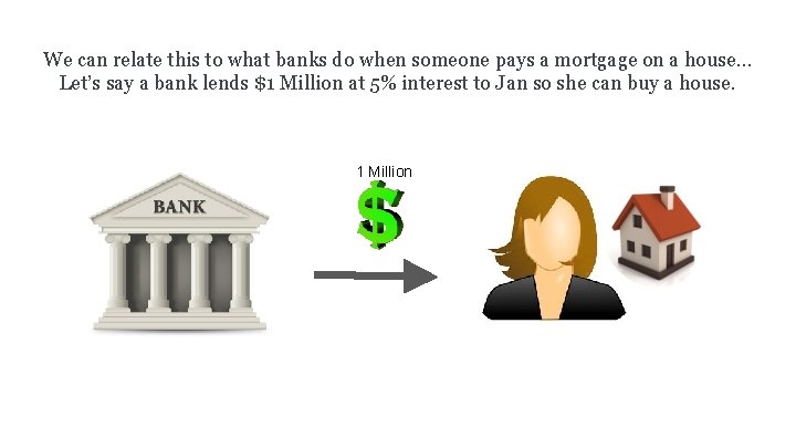 We can relate this to what banks do when someone pays a mortgage on