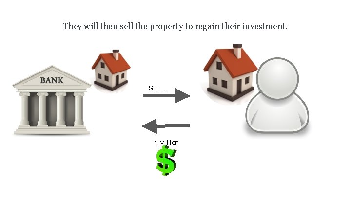 They will then sell the property to regain their investment. SELL 1 Million 