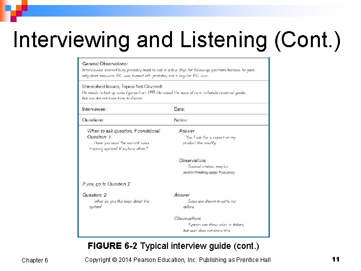 Interviewing and Listening (Cont. ) FIGURE 6 -2 Typical interview guide (cont. ) Chapter