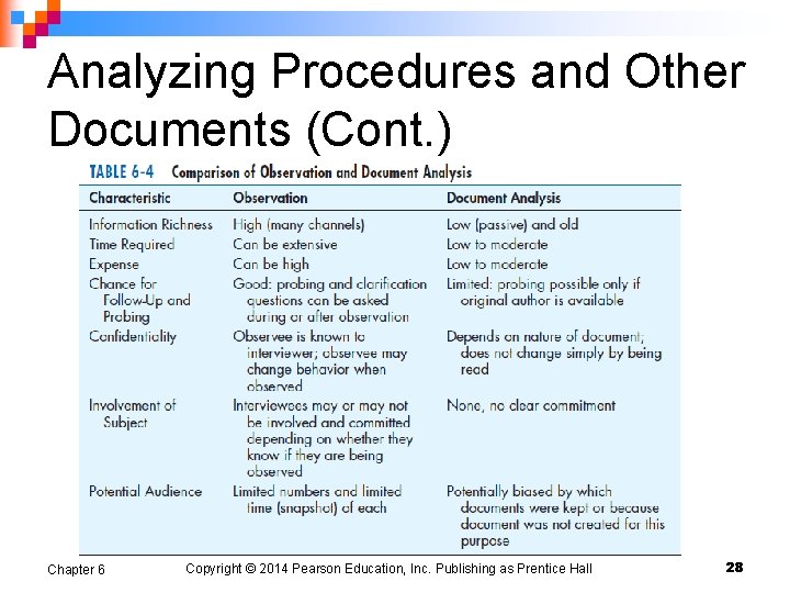 Analyzing Procedures and Other Documents (Cont. ) Chapter 6 Copyright © 2014 Pearson Education,