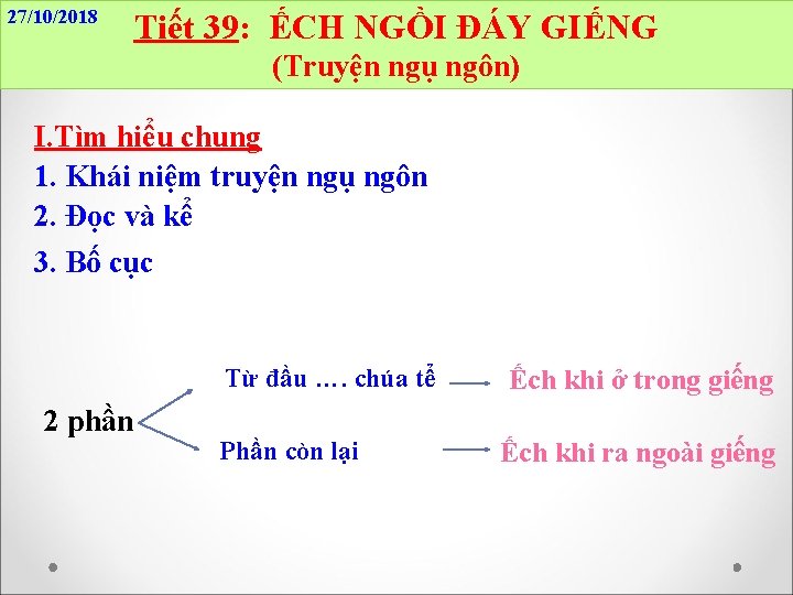 27/10/2018 Tiết 39: ẾCH NGỒI ĐÁY GIẾNG (Truyện ngụ ngôn) I. Tìm hiểu chung