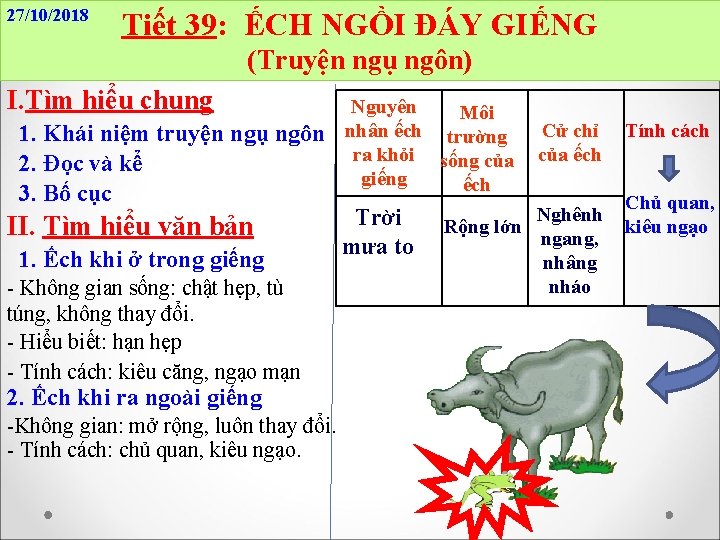 27/10/2018 Tiết 39: ẾCH NGỒI ĐÁY GIẾNG (Truyện ngụ ngôn) I. Tìm hiểu chung