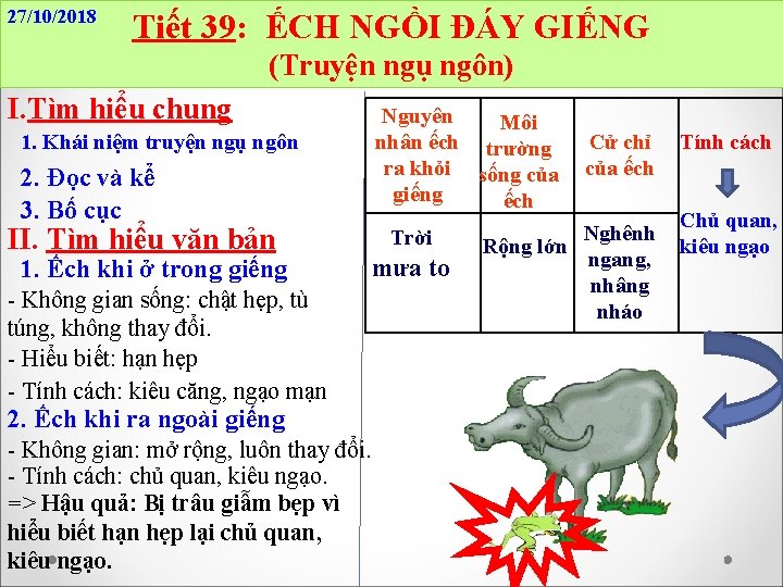 27/10/2018 Tiết 39: ẾCH NGỒI ĐÁY GIẾNG (Truyện ngụ ngôn) I. Tìm hiểu chung