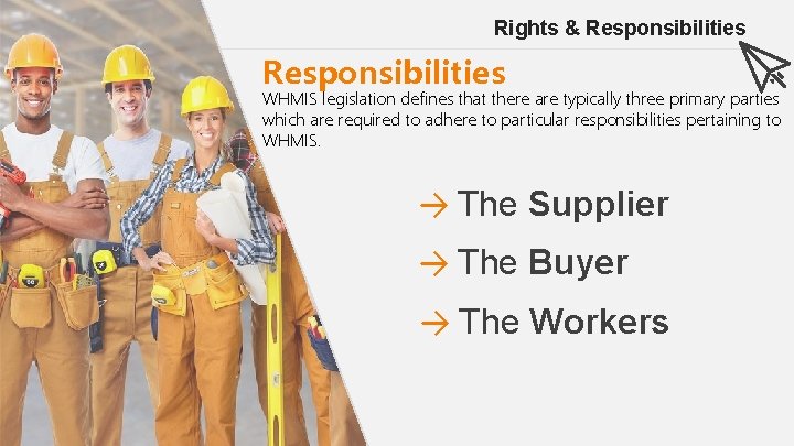 Rights & Responsibilities WHMIS legislation defines that there are typically three primary parties which