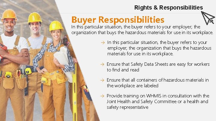 Rights & Responsibilities Buyer Responsibilities In this particular situation, the buyer refers to your