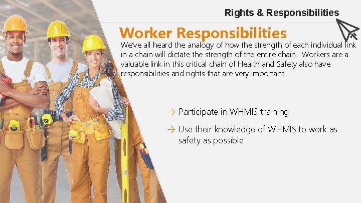Rights & Responsibilities Worker Responsibilities We’ve all heard the analogy of how the strength