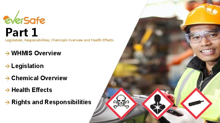 Part 1 Legislation, Responsibilities, Chemicals Overview and Health Effects → WHMIS Overview → Legislation