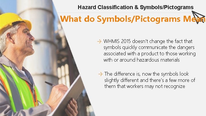 Hazard Classification & Symbols/Pictograms What do Symbols/Pictograms Mean? → WHMIS 2015 doesn’t change the