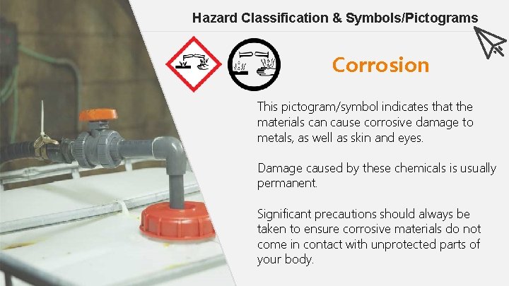 Hazard Classification & Symbols/Pictograms Corrosion This pictogram/symbol indicates that the materials can cause corrosive