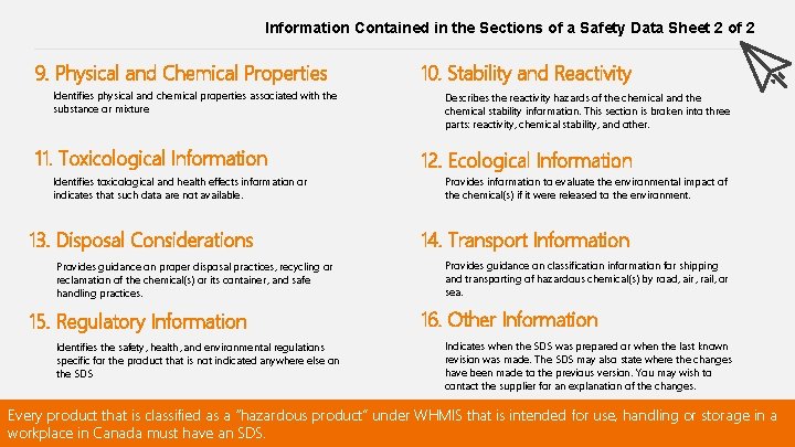 Information Contained in the Sections of a Safety Data Sheet 2 of 2 9.
