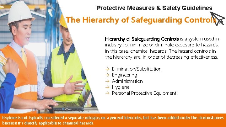 Protective Measures & Safety Guidelines The Hierarchy of Safeguarding Controls is a system used