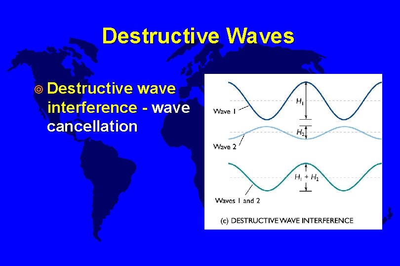 Destructive Waves ¥ Destructive wave interference - wave cancellation 