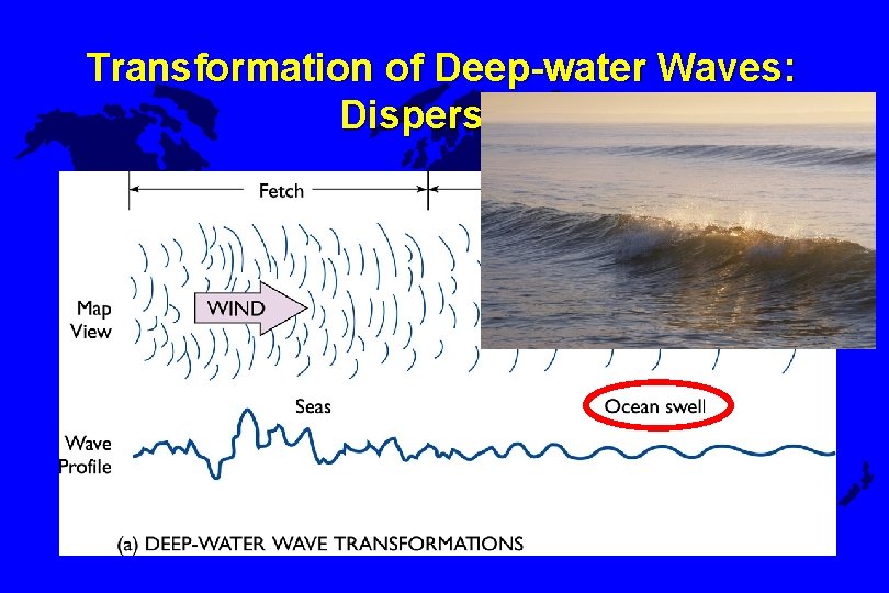 Transformation of Deep-water Waves: Dispersion 