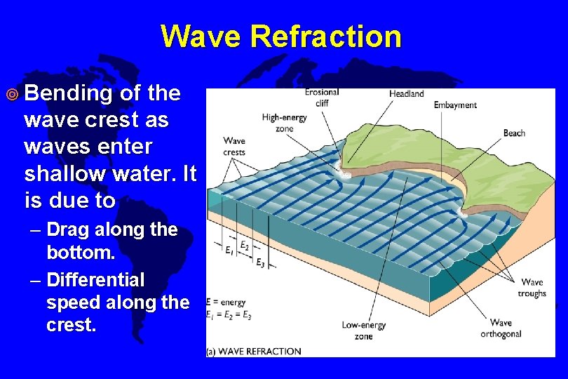 Wave Refraction ¥ Bending of the wave crest as waves enter shallow water. It