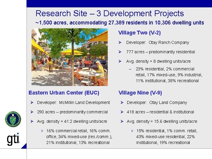 Research Site – 3 Development Projects ~1, 500 acres, accommodating 27, 389 residents in