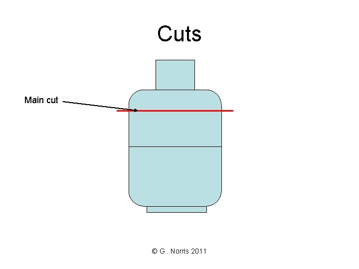 Cuts Main cut © G. Norris 2011 