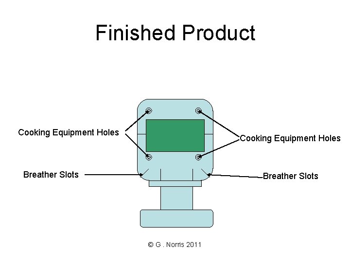 Finished Product Cooking Equipment Holes Breather Slots © G. Norris 2011 