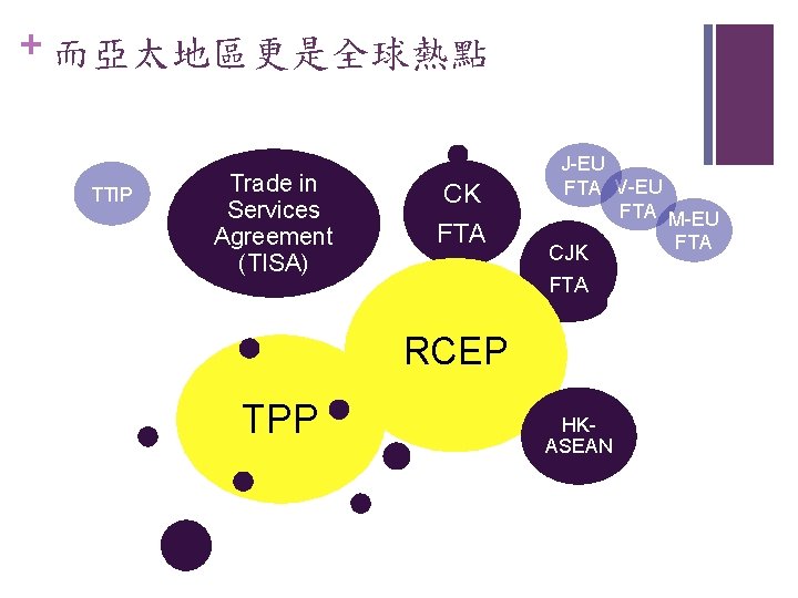 + 而亞太地區更是全球熱點 TTIP Trade in Services Agreement (TISA) CK FTA J-EU FTA V-EU FTA