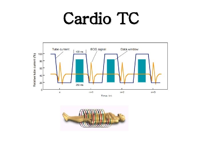 Cardio TC 