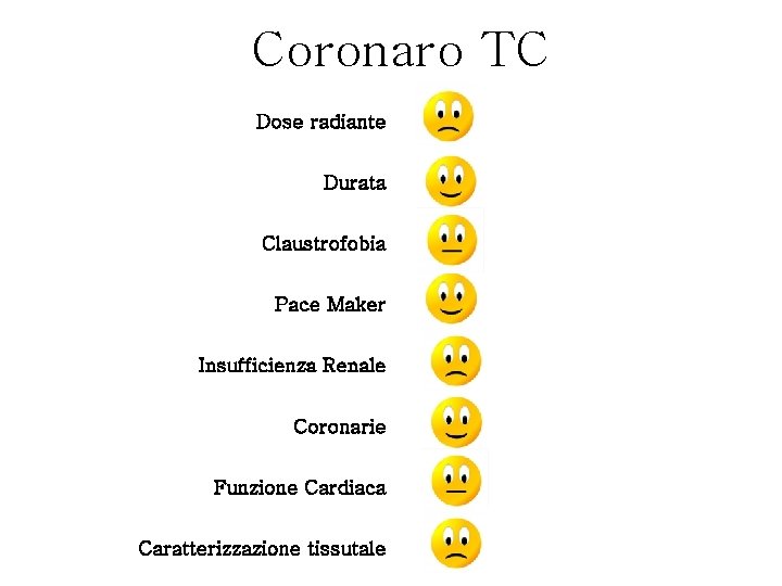 Coronaro TC Dose radiante Durata Claustrofobia Pace Maker Insufficienza Renale Coronarie Funzione Cardiaca Caratterizzazione