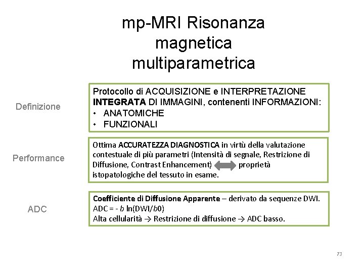 mp-MRI Risonanza magnetica multiparametrica Definizione Performance ADC Protocollo di ACQUISIZIONE e INTERPRETAZIONE INTEGRATA DI