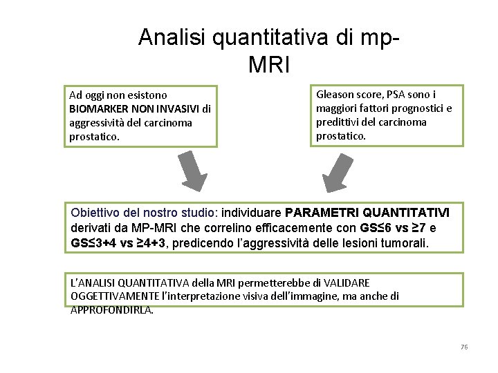 Analisi quantitativa di mp. MRI Ad oggi non esistono BIOMARKER NON INVASIVI di aggressività