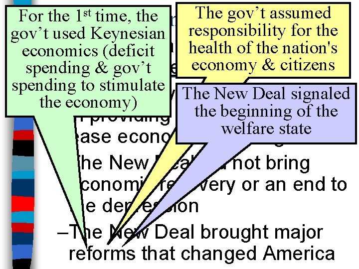 The gov’t assumed For the 1 st time, the Conclusions gov’t used Keynesian responsibility