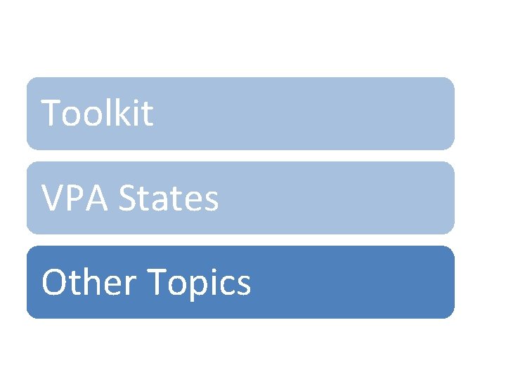 Toolkit VPA States Other Topics 