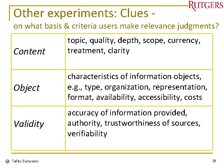 Other experiments: Clues - on what basis & criteria users make relevance judgments? Content Other experiments: Clues - on what basis & criteria users make relevance judgments? Content