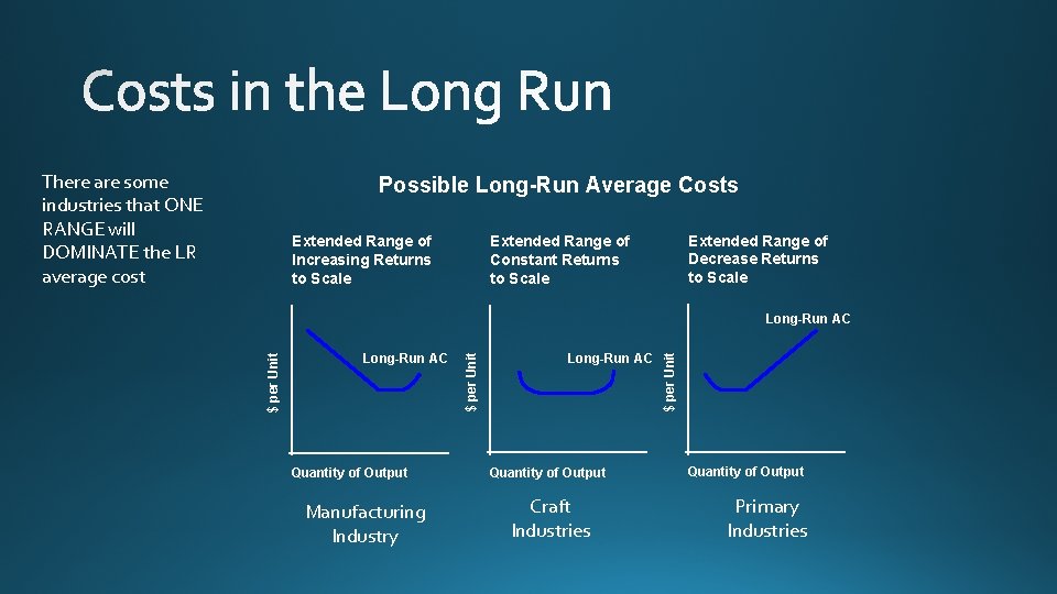 There are some industries that ONE RANGE will DOMINATE the LR average cost Possible