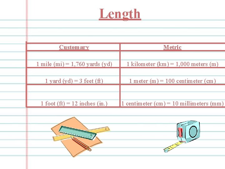 Length Customary Metric 1 mile (mi) = 1, 760 yards (yd) 1 kilometer (km)