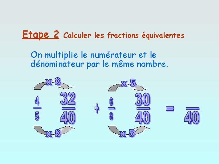 Etape 2 Calculer les fractions équivalentes On multiplie le numérateur et le dénominateur par